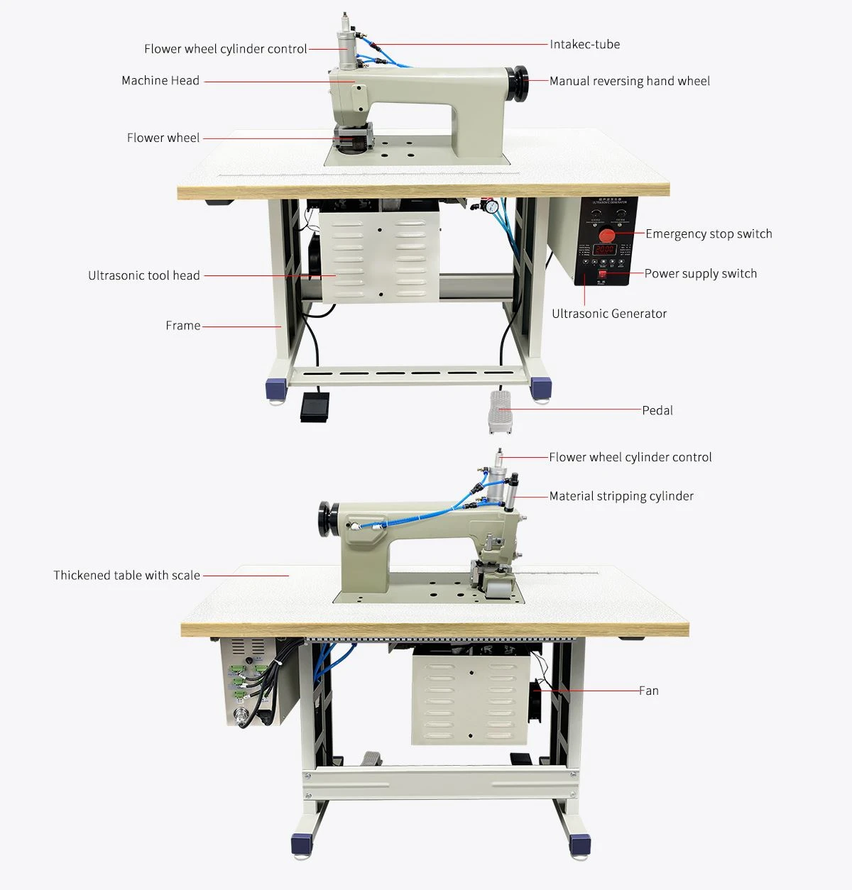 Ultrasound Sewing Machine